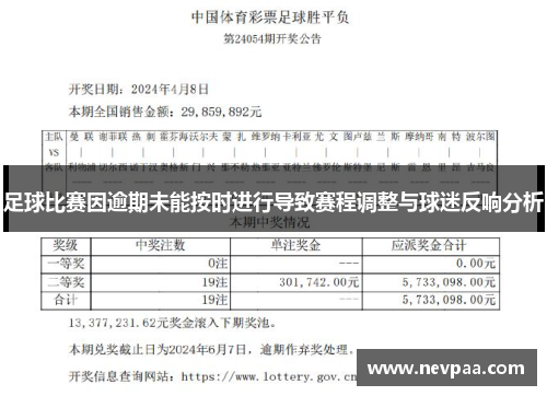 足球比赛因逾期未能按时进行导致赛程调整与球迷反响分析